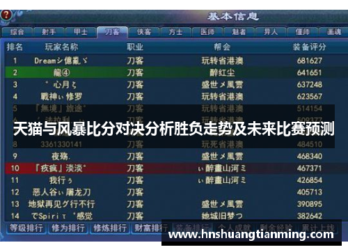 天猫与风暴比分对决分析胜负走势及未来比赛预测